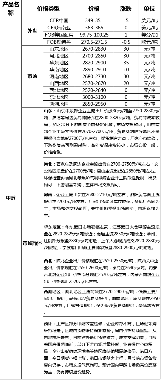 QQ图片20170920165814