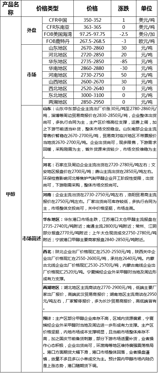 QQ图片20170921170041