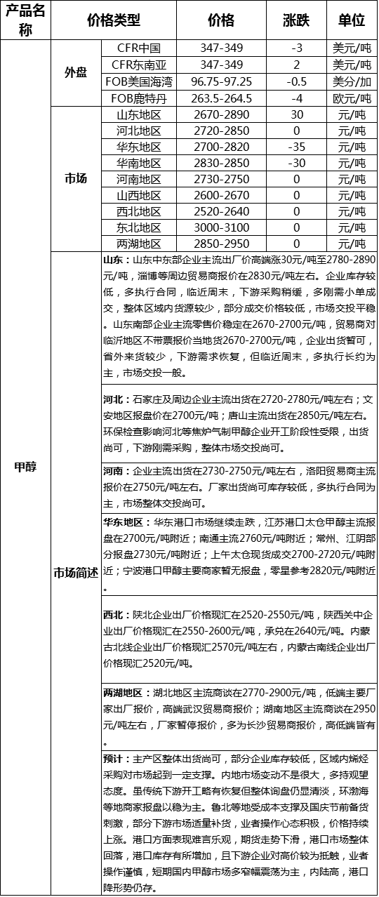 QQ图片20170922170011
