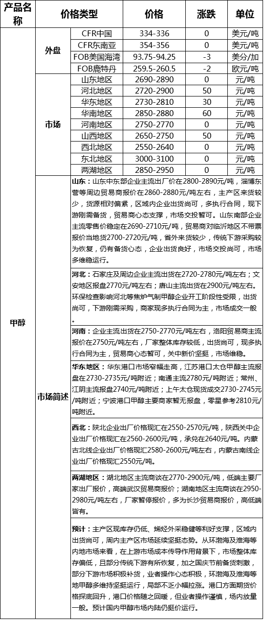 QQ图片20170926170421