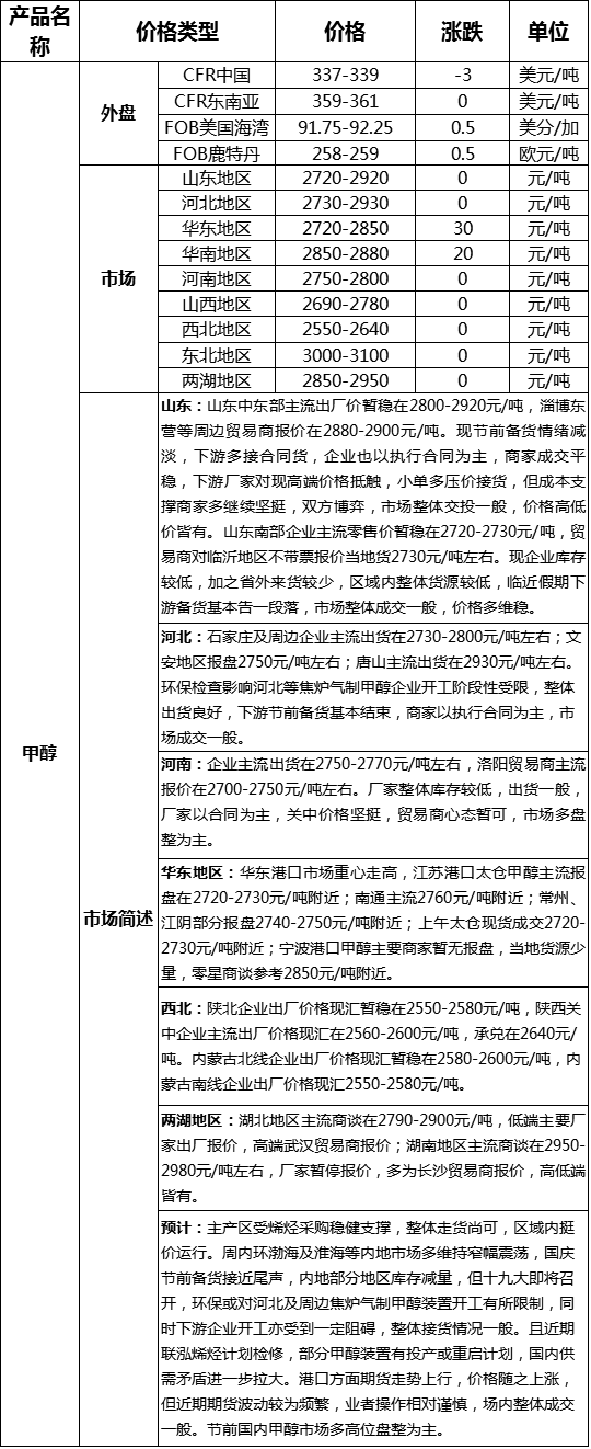 QQ图片20170929172303