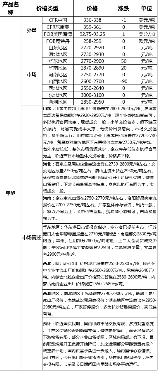 QQ图片20170930171513
