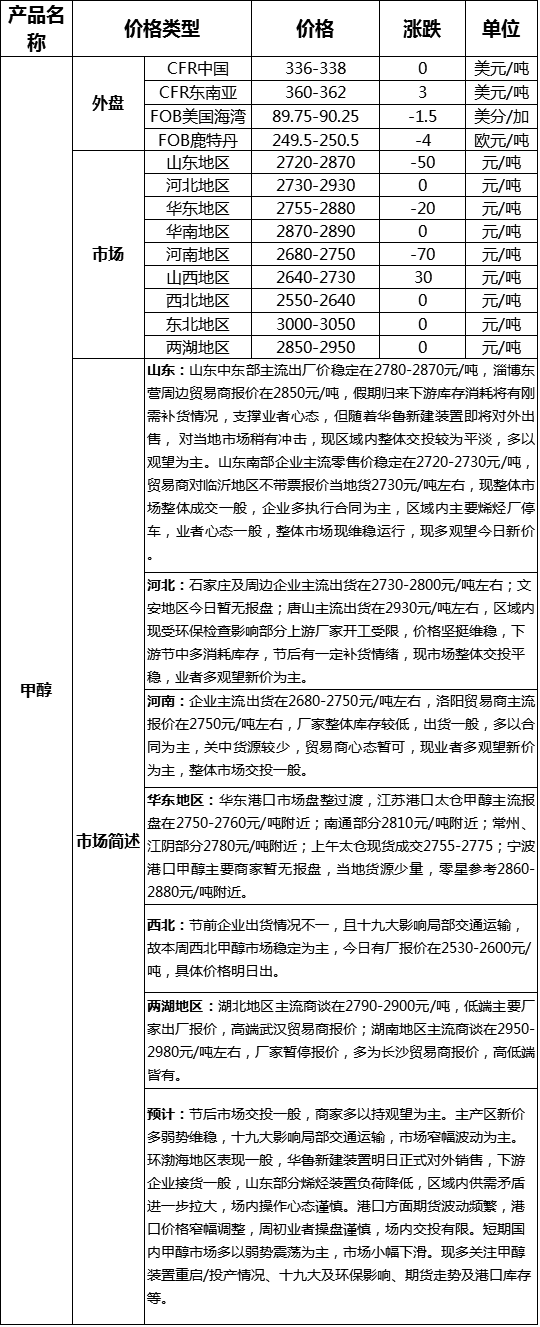 微信图片_20171009173651