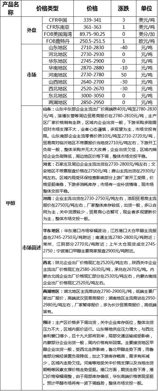 QQ图片20171010171552