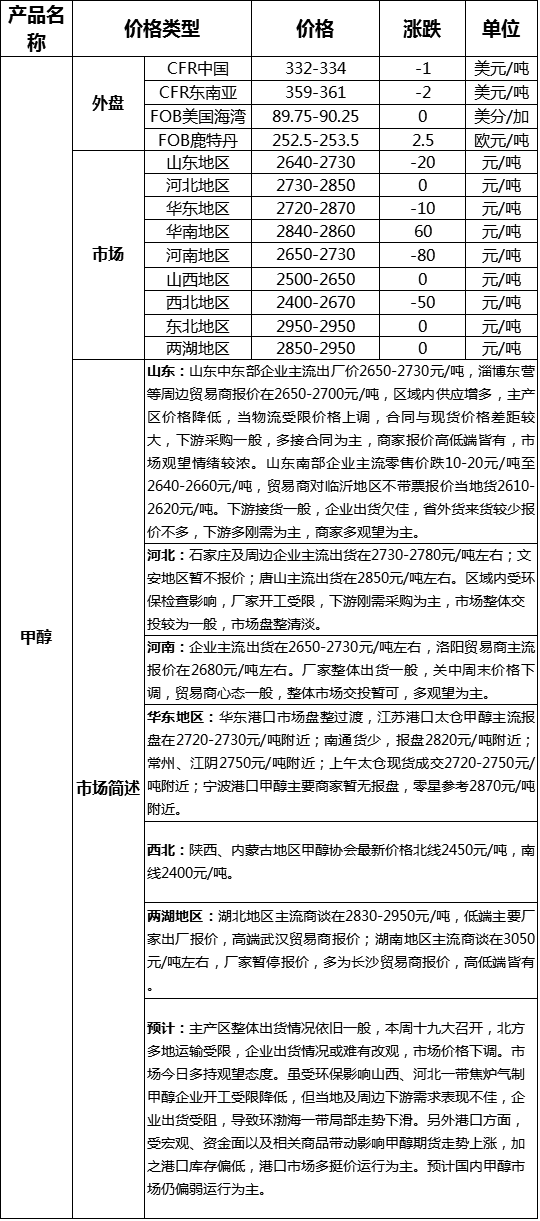 QQ图片20171016171929