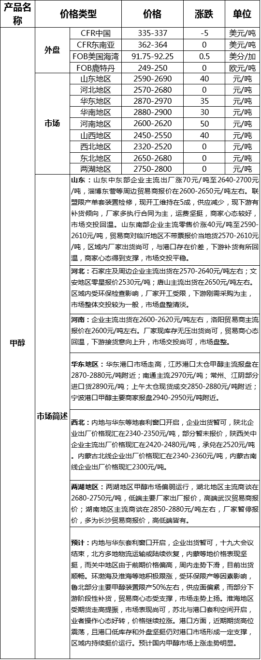 微信图片_20171024172907