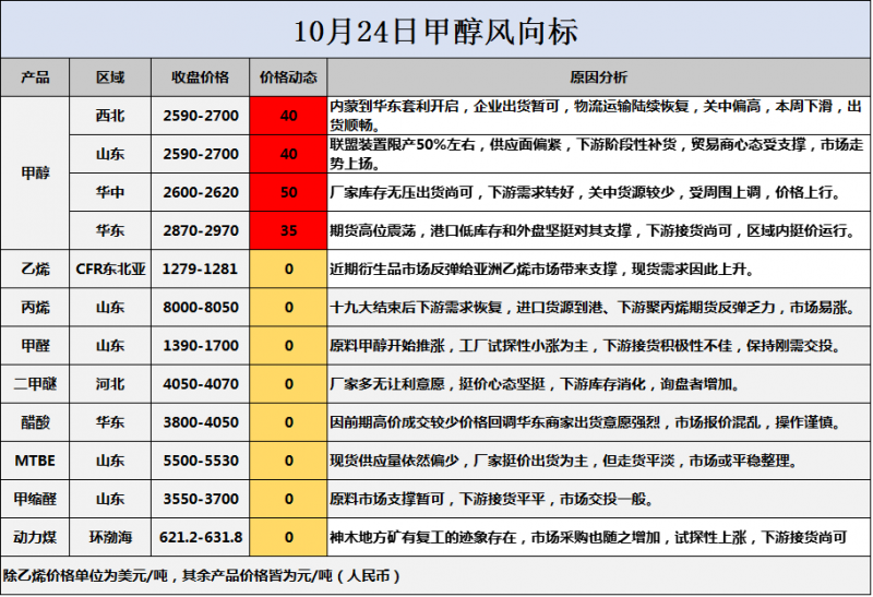 微信图片_20171024174858