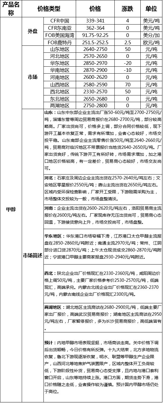 微信图片_20171025171631