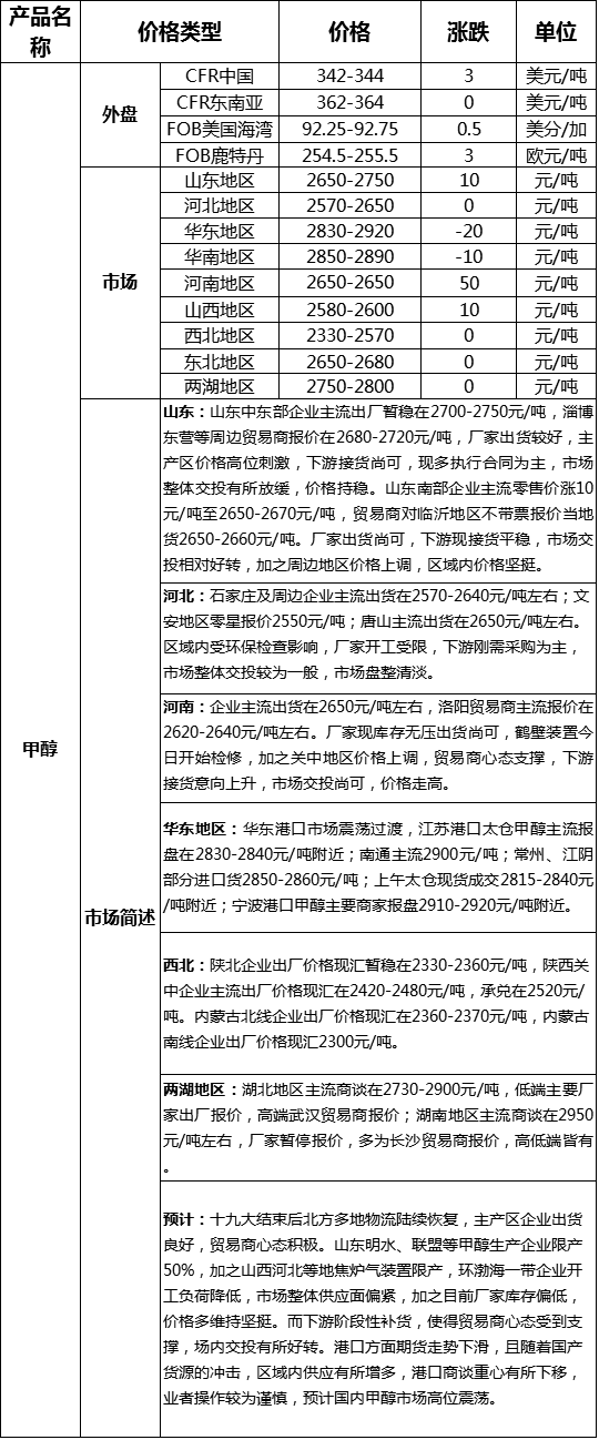 微信图片_20171026171553