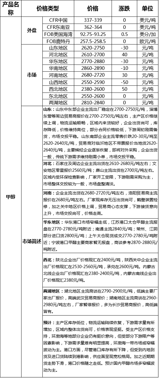 微信图片_20171031172301