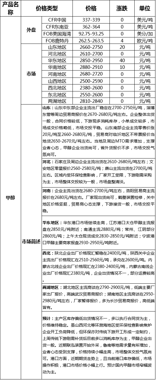 微信图片_20171102173546