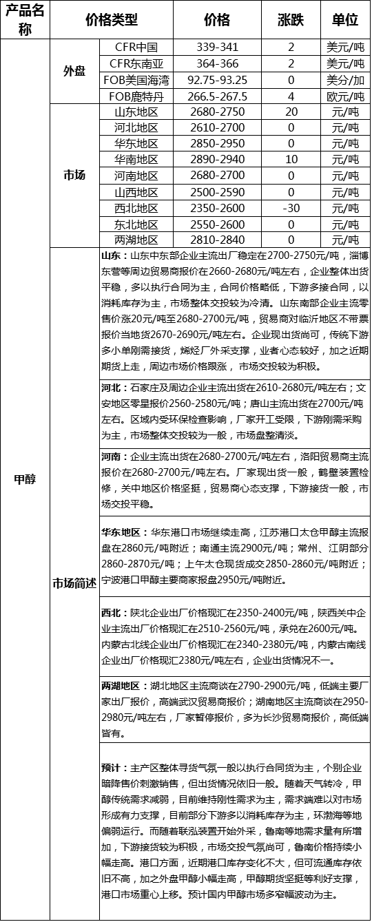 微信图片_20171103172629