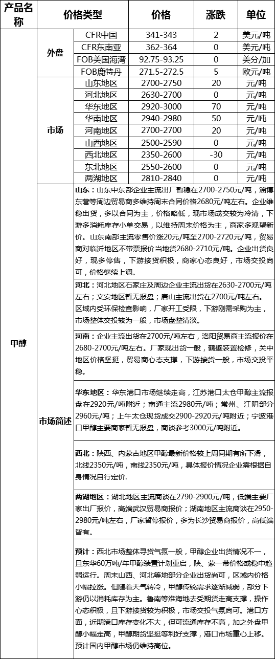 微信图片_20171106173048