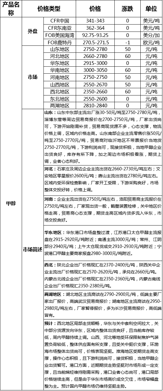 微信图片_20171107172232