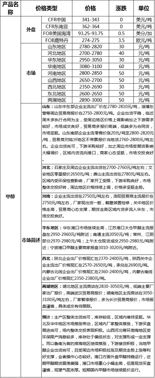 微信图片_20171109165736