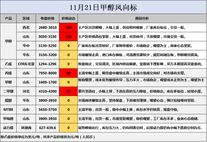 微信图片_20171121154810