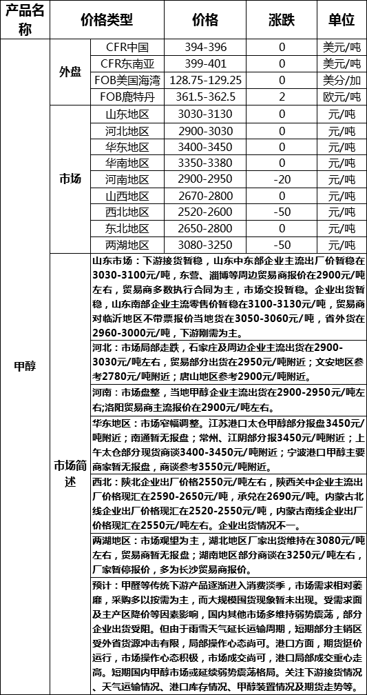 微信图片_20180123164919
