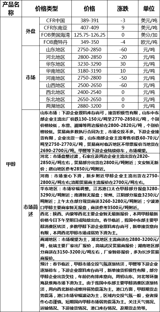 微信图片_20180205155857