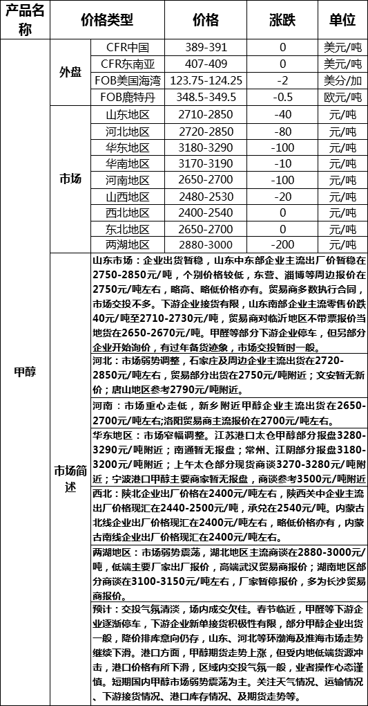 微信图片_20180206155824