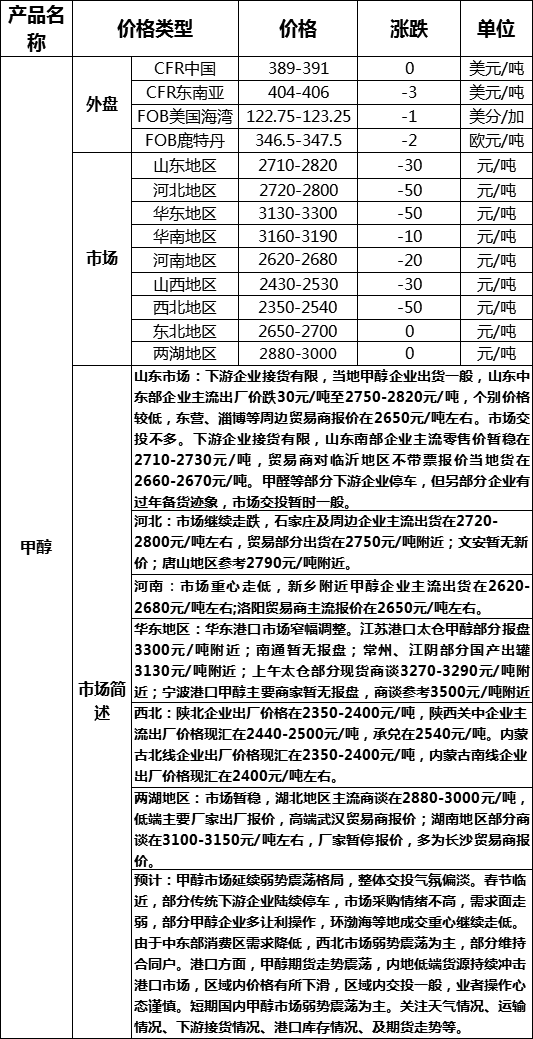 微信图片_20180207153150