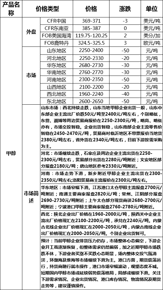 微信图片_20180307172811