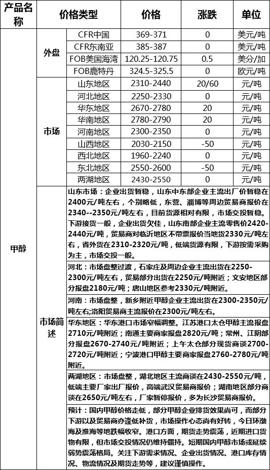 微信图片_20180308175010