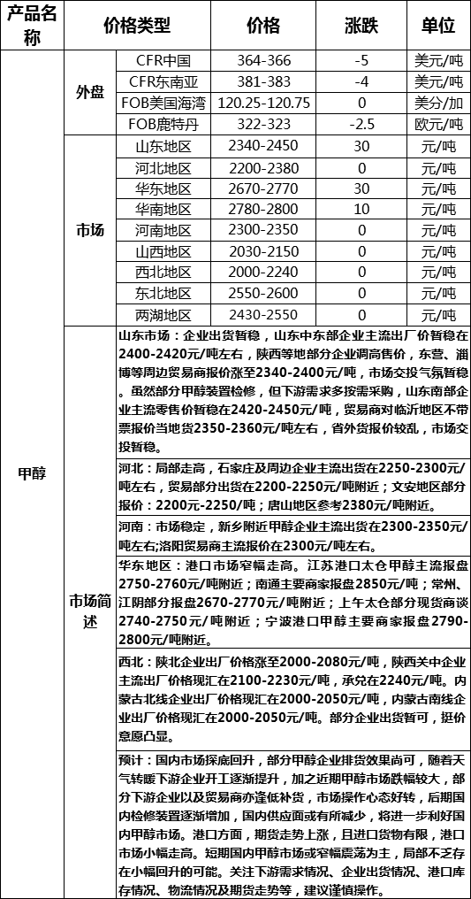 微信圖片_20180309172112