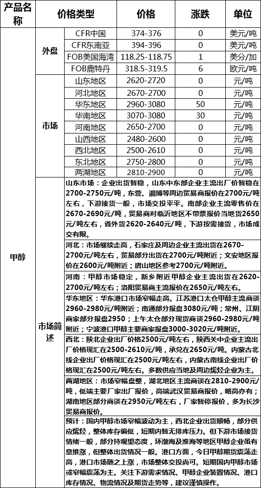 微信图片_20180322161444
