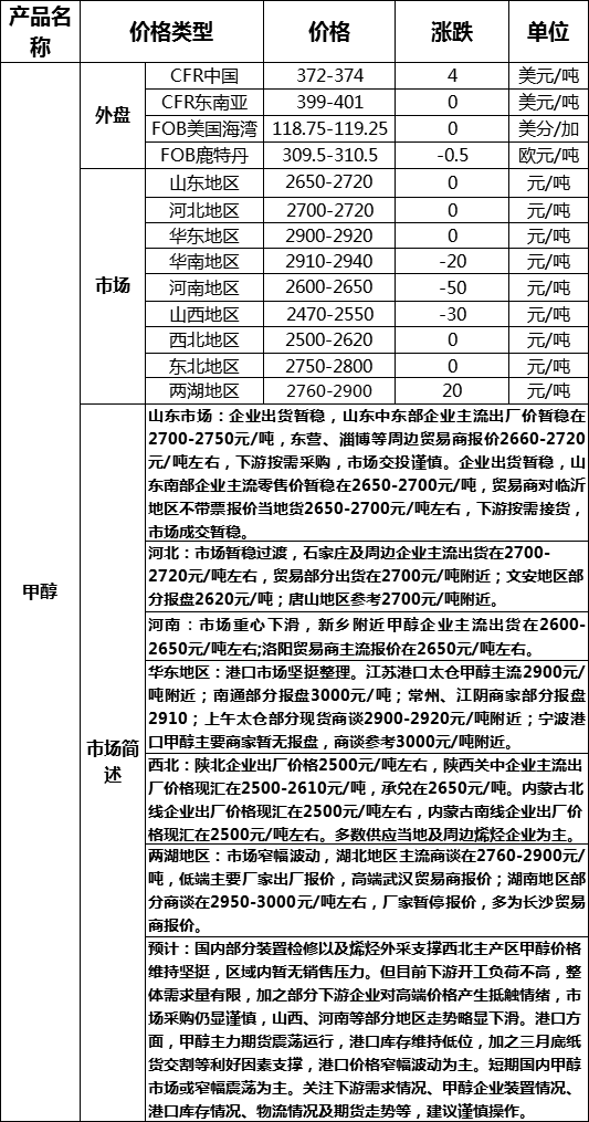 微信图片_20180328173946