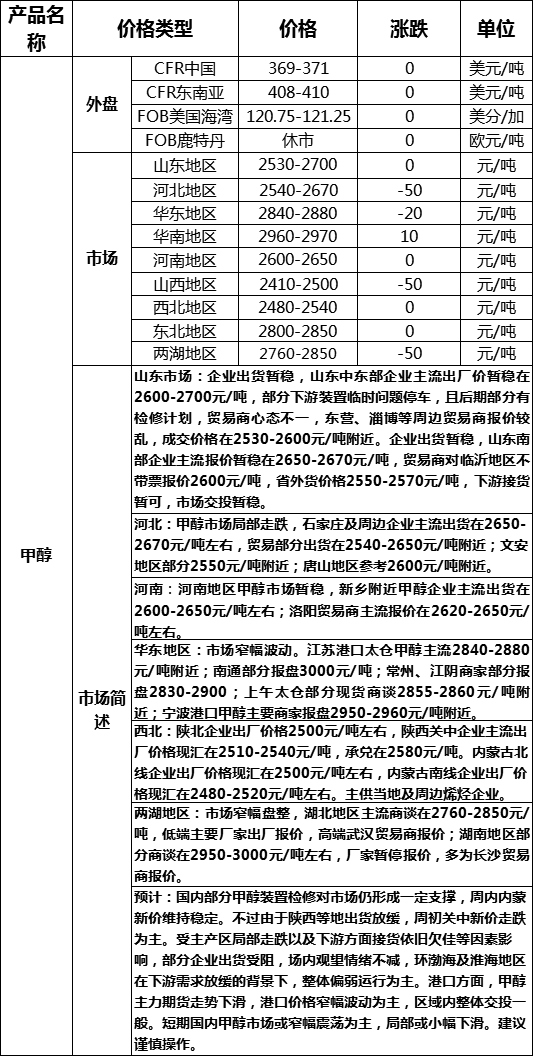 微信图片_20180403170325