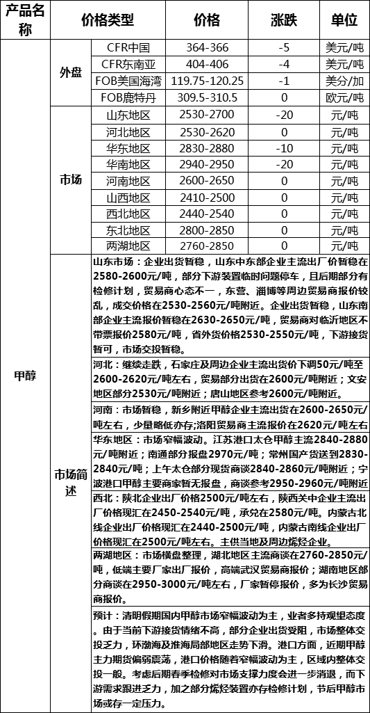 微信图片_20180404170706