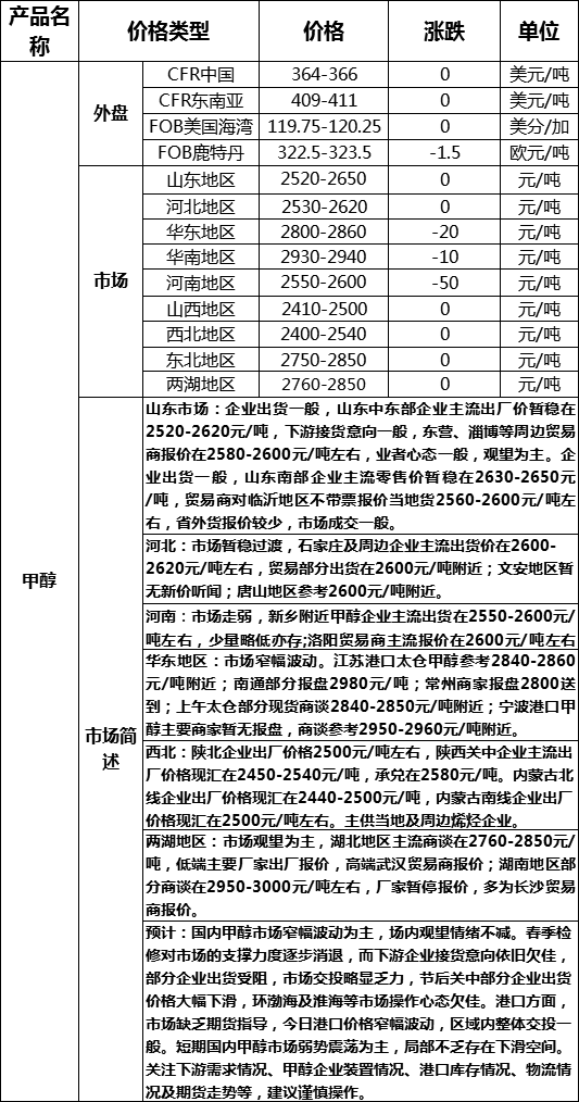 微信图片_20180408162645