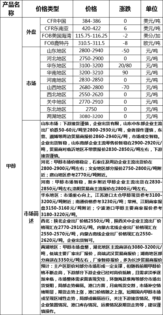 微信图片_20180424180344