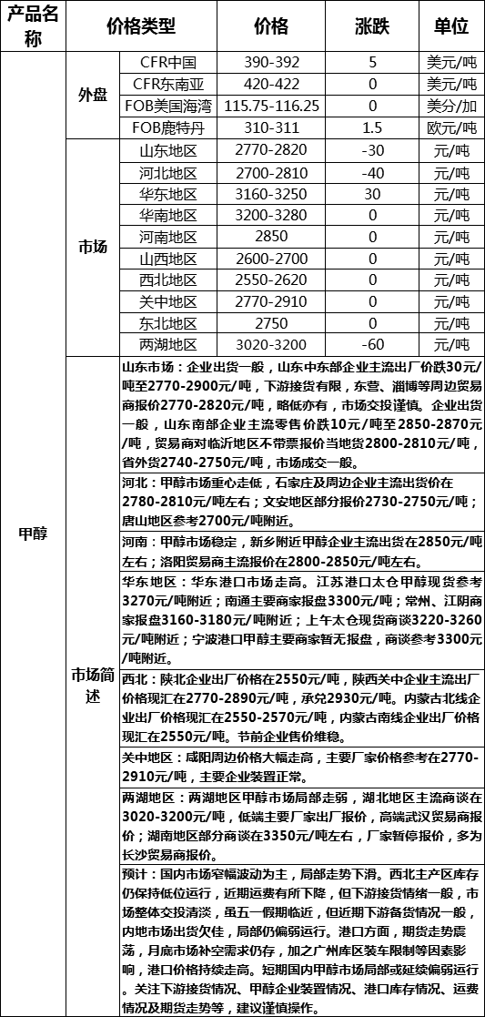 微信图片_20180427171704