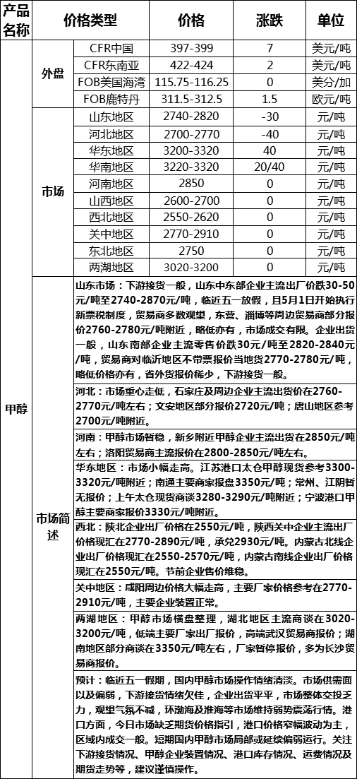微信图片_20180428165859