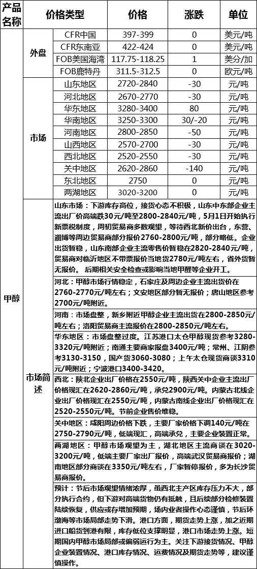 微信图片_20180502175036
