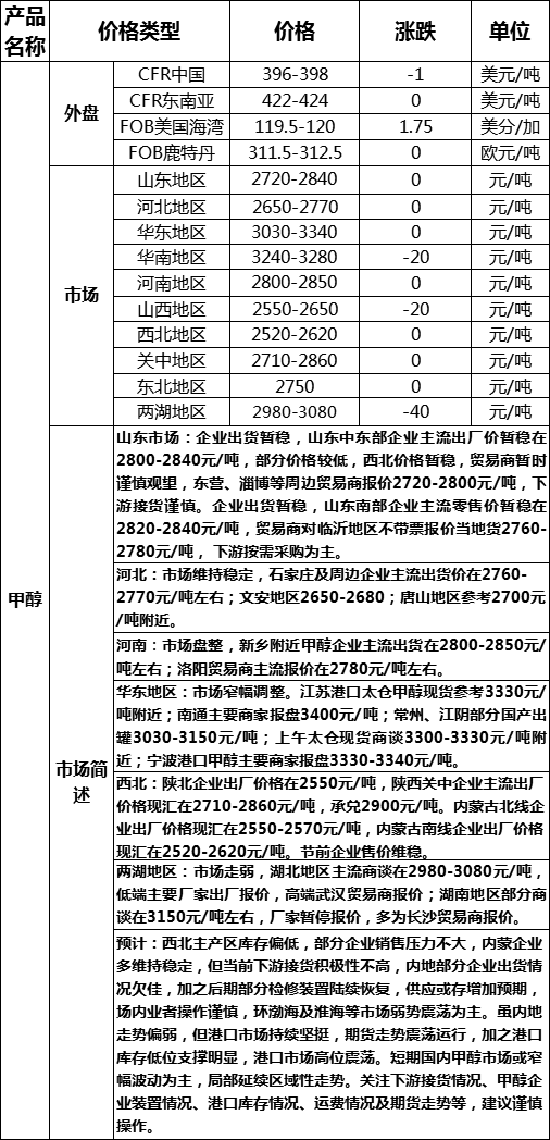 微信图片_20180503185457