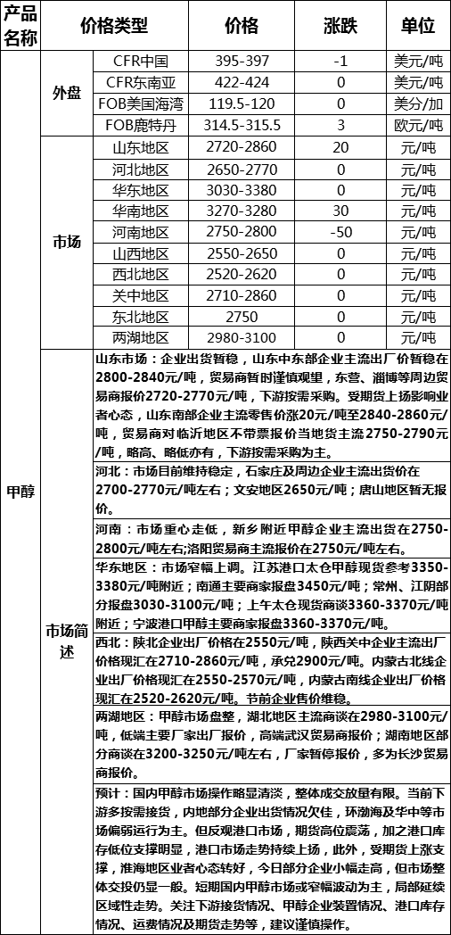 微信图片_20180504163913