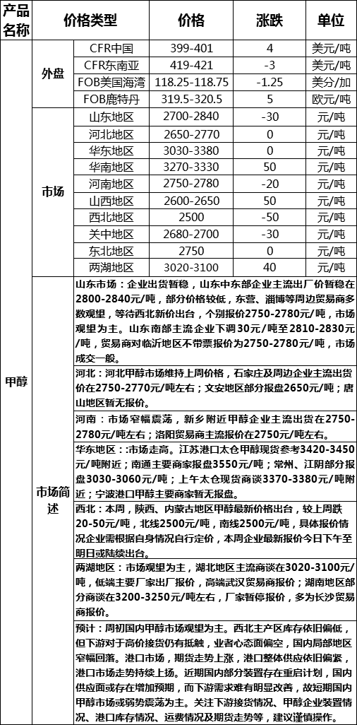 微信图片_20180507164320