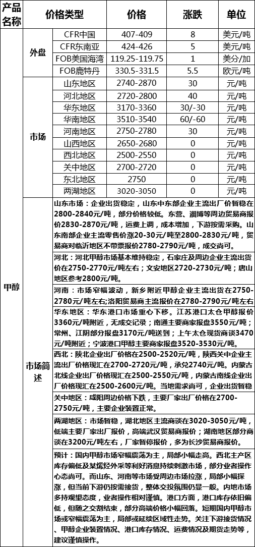 微信图片_20180510172516