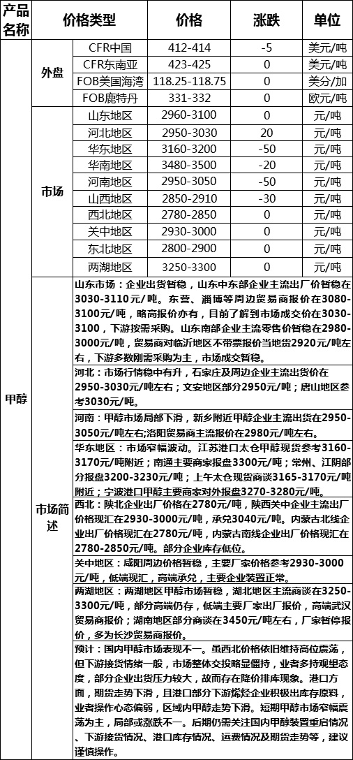 微信图片_20180522173742