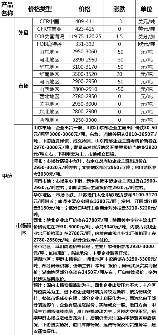 微信图片_20180523174120