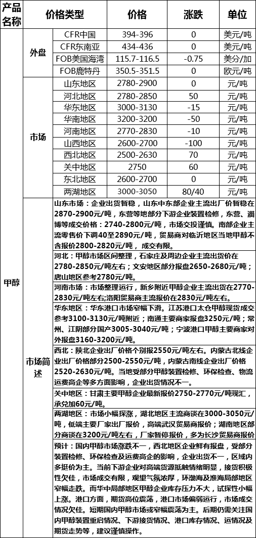 微信图片_20180710173336