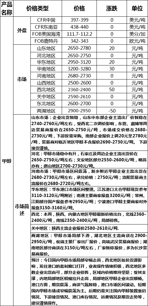 微信图片_20180731172401