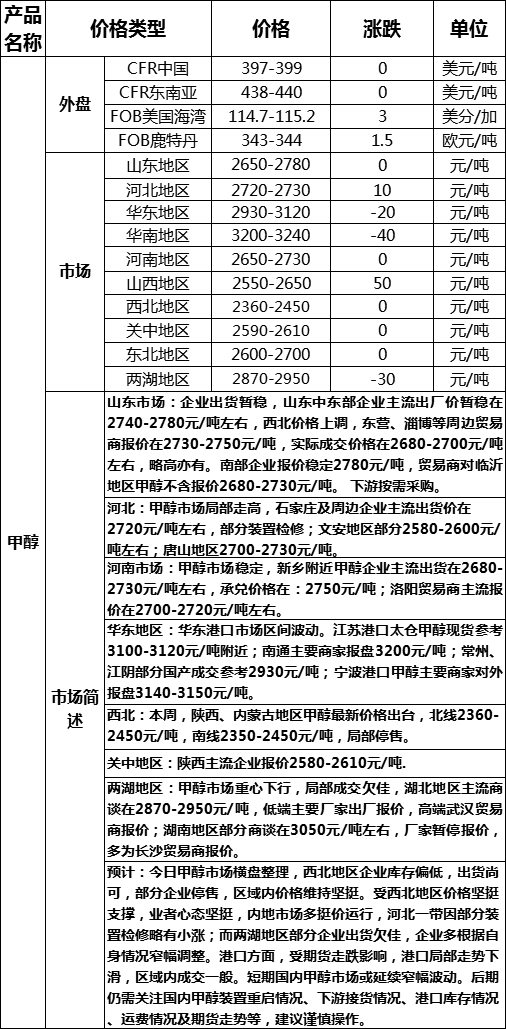 微信图片_20180801155016