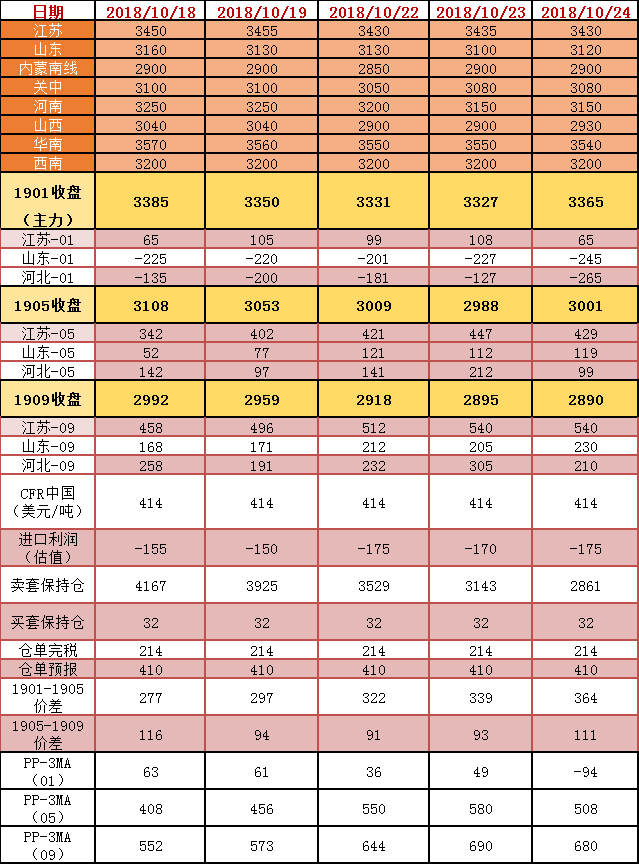 微信图片_20181025092215