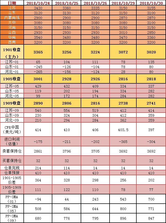 微信图片_20181031160635