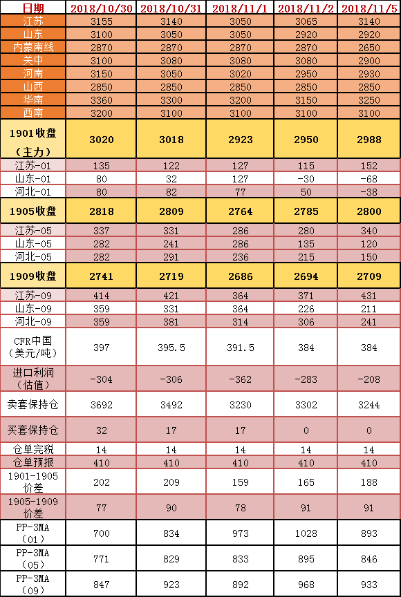 微信图片_20181106085358