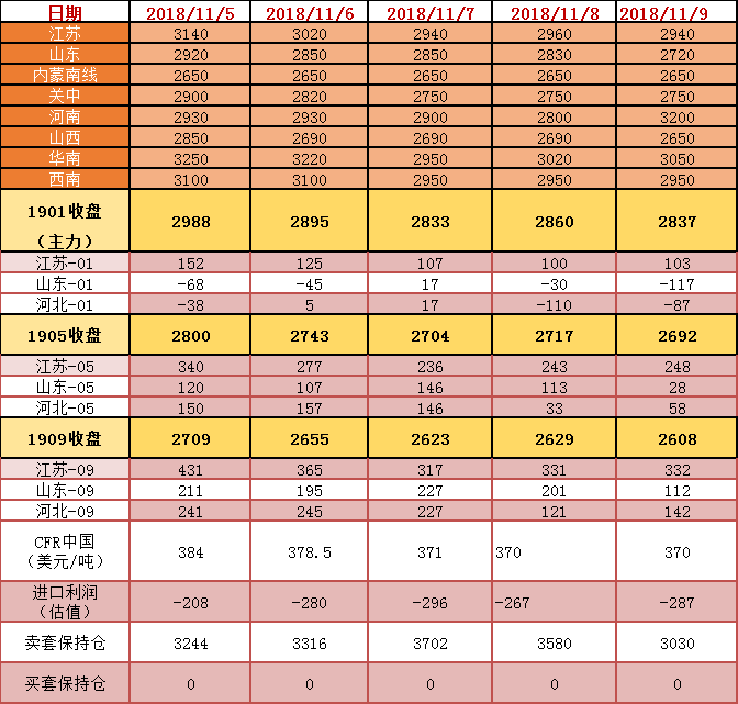 微信圖片_20181112084139