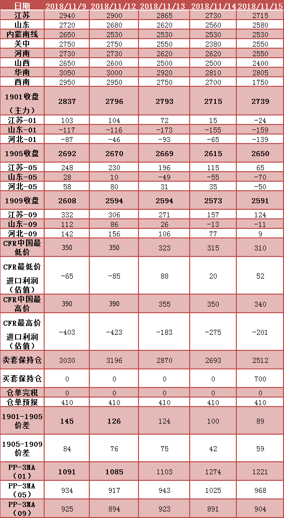 微信圖片_20181116084235